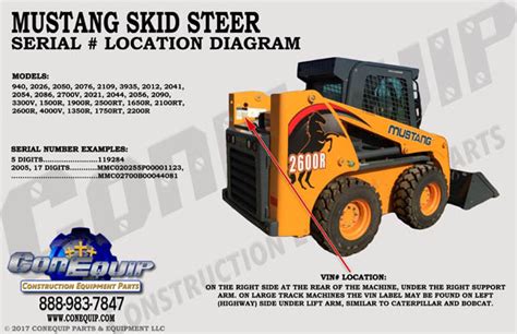 mustang 940 skid steer serial number|mustang 940 wiring diagram.